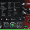 Kawasaki Z250 ABS - Motosing - Image 8