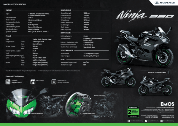 Kawasaki Ninja 250 Non ABS - Motosing - Image 2